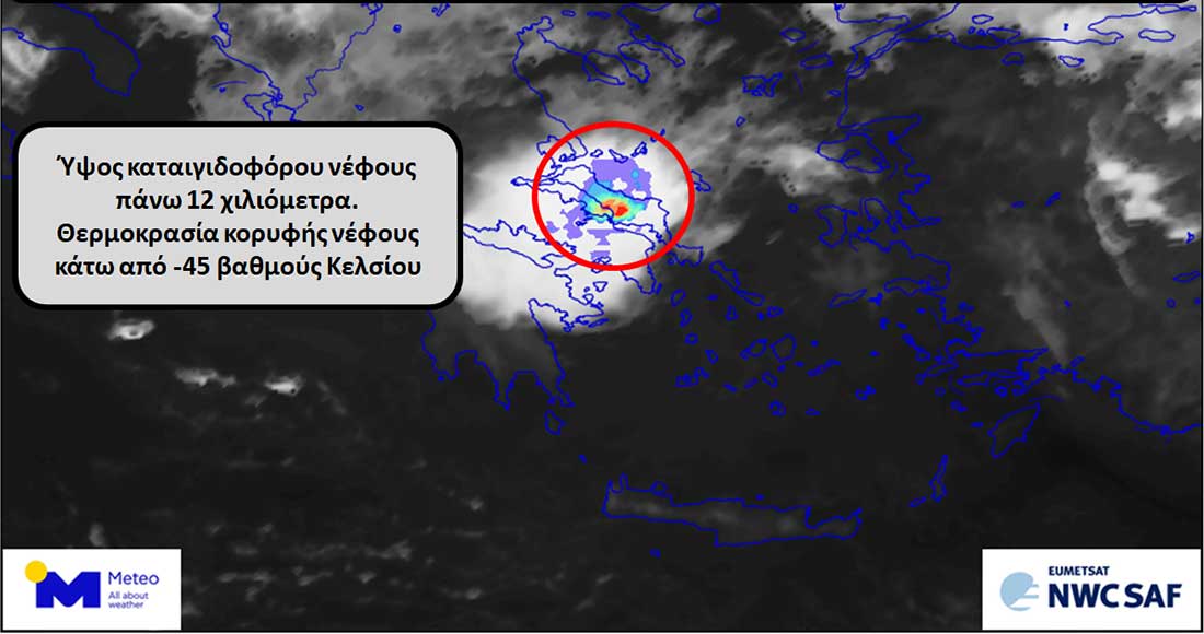 Ύψος Νεφών Εύβοια